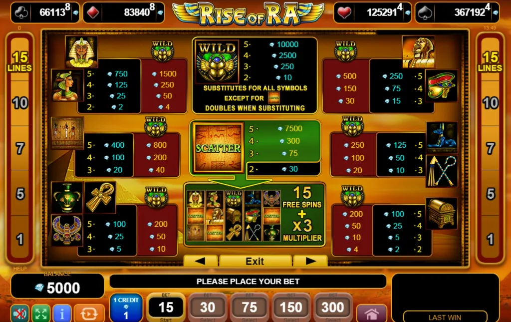 Rise of Ra Slot